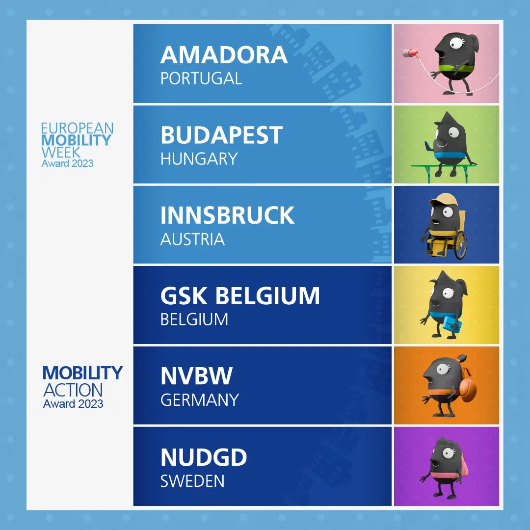 Thumbnail for European Mobility Award