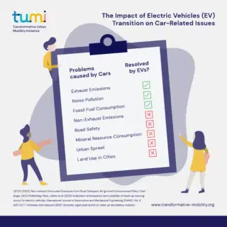 The Impact of EV’s Transition on Car-Related Traffic Issues
