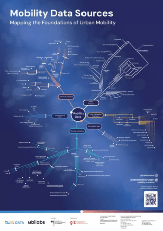 Mobility Data Tree